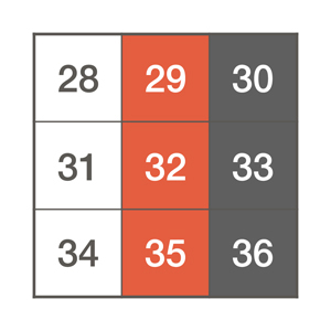 Matrix implementation and operations in C++ | EMBEDONIX