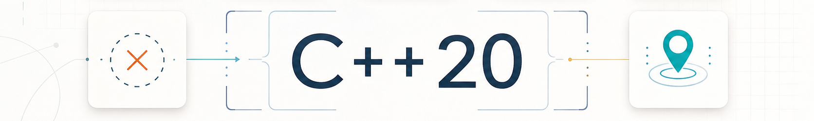 10 Handy Features of C++20