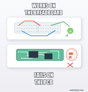 Electronics meme: works on the breadboard, fails on the PCB