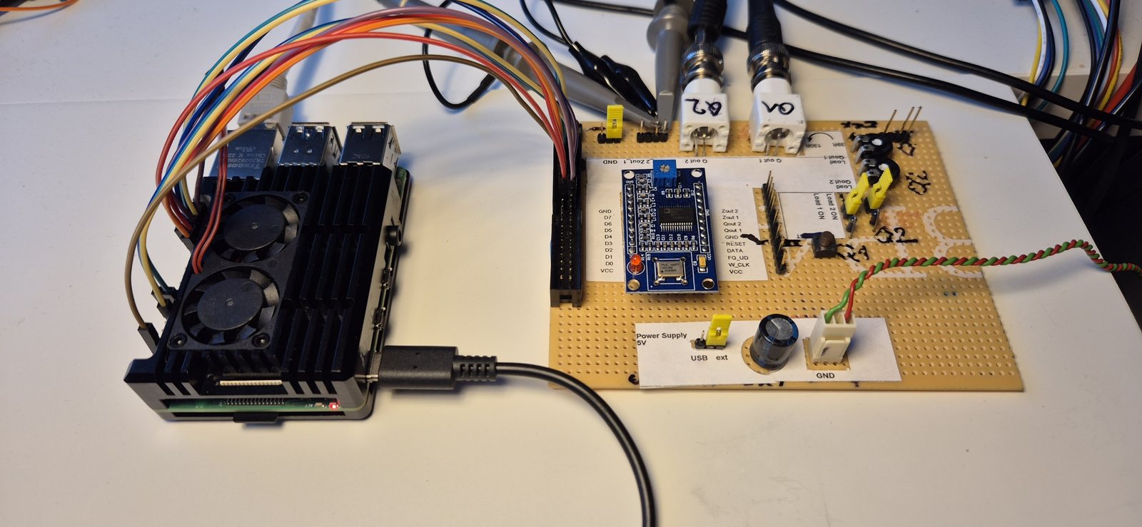 Raspberry Pi 4 wired to a prototype AD9850 baseboard with labeled headers, BNC outputs, and oscilloscope probes