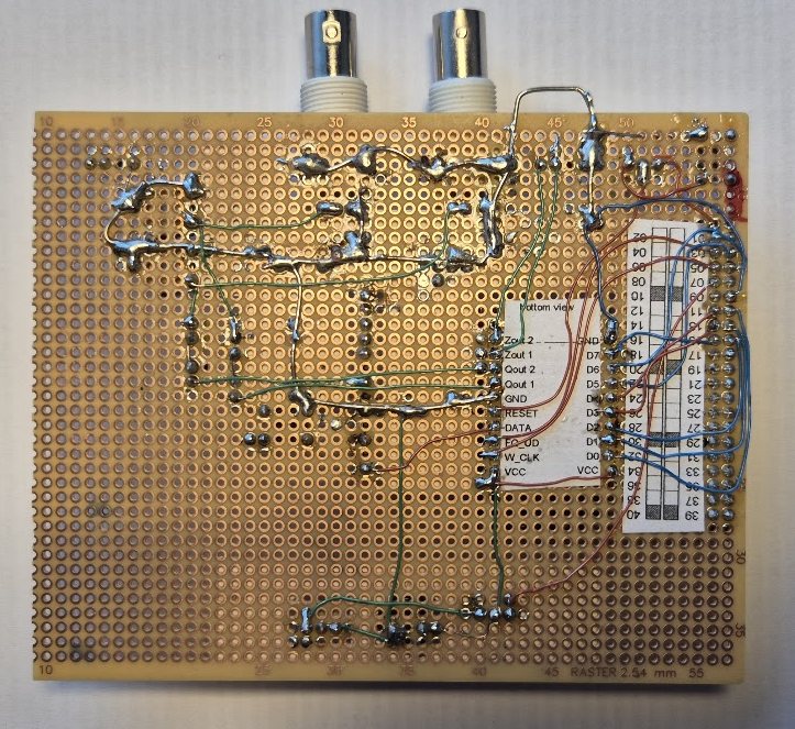 Bottom view of the hand-soldered AD9850 prototype baseboard with point-to-point wiring and a pinout label