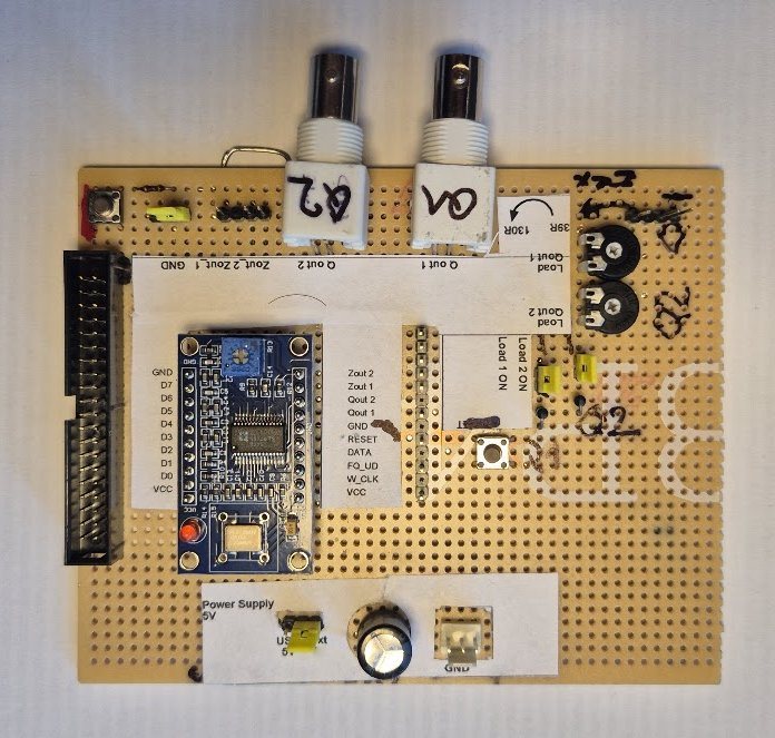 Top view of the AD9850 prototype baseboard: socketed module, labeled signal headers, BNC output connectors, load trimmers, reset button, and 5V supply selector