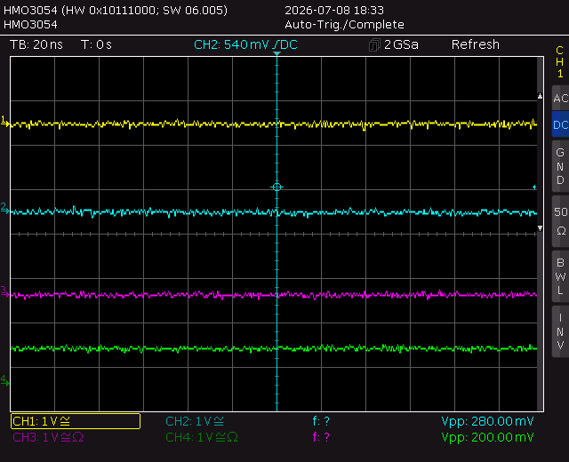 Oscilloscope screenshot after the power-down command: all four outputs flat at the noise floor